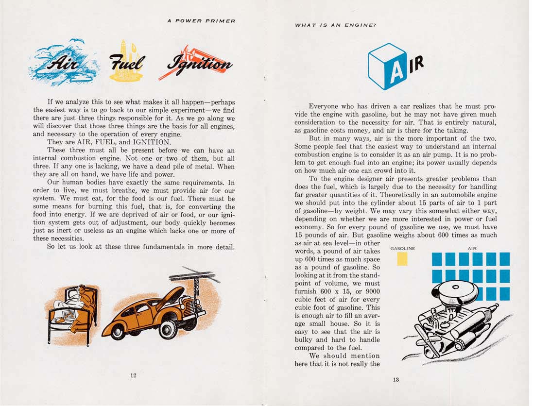 n_1955-A Power Primer-012-013.jpg